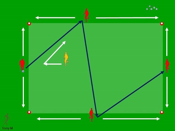 Ca003-Rondo móvil 4 x 1, cuadrado